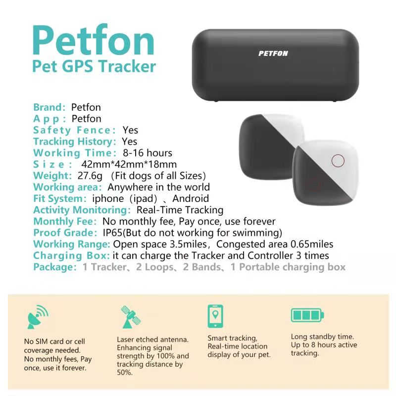 PETFON1 (Smart tracker for 1 dog)